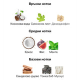 Rasasi Hawas Tropical EDP 100мл. - оригинален арабски парфюм | Aroma Viva BG