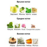 Rayhaan Imperia EDP 100мл. - оригинален арабски парфюм | Aroma Viva BG